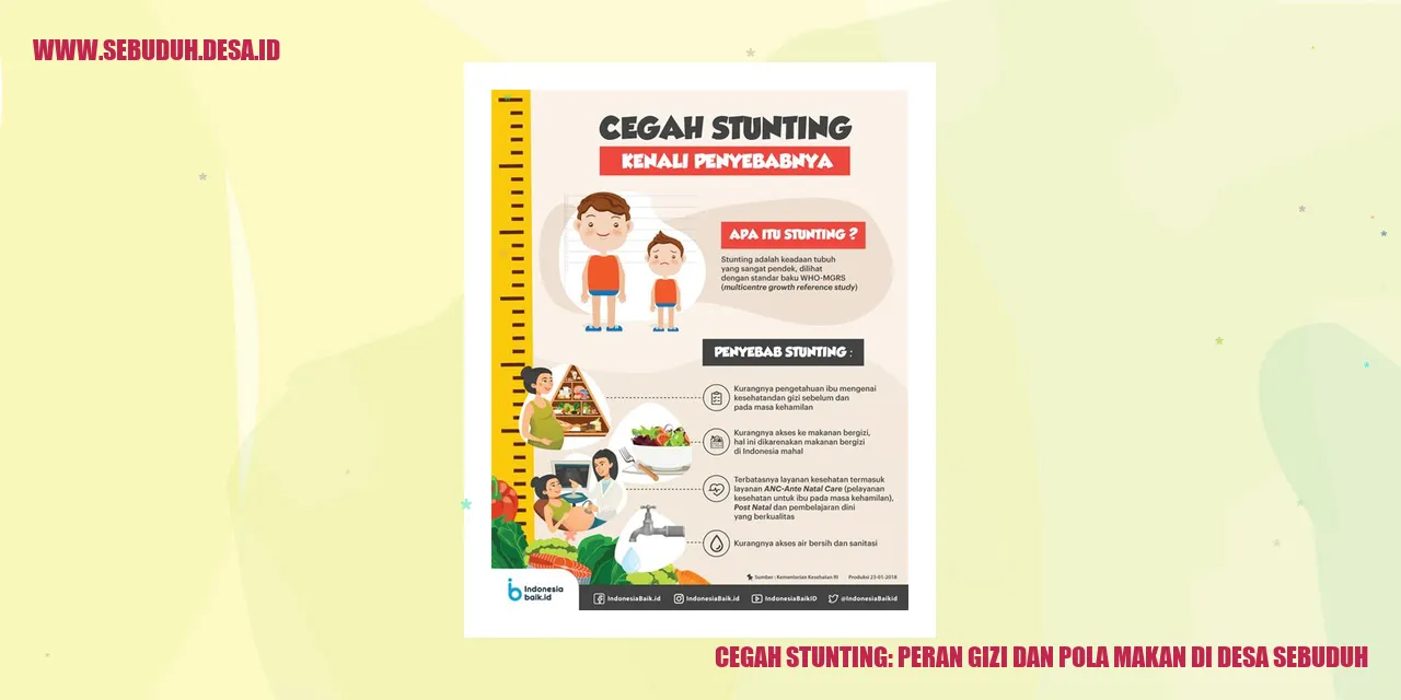 Cegah Stunting: Peran Gizi dan Pola Makan di Desa Sebuduh