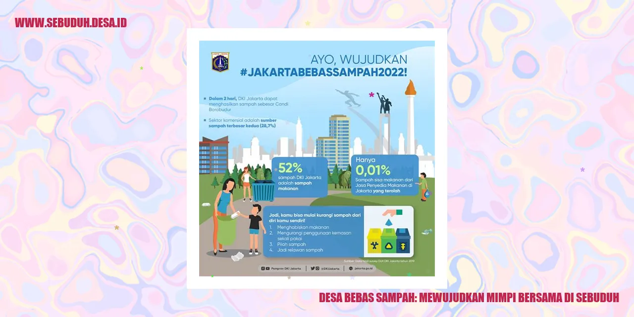 Desa Bebas Sampah: Mewujudkan Mimpi Bersama di Sebuduh