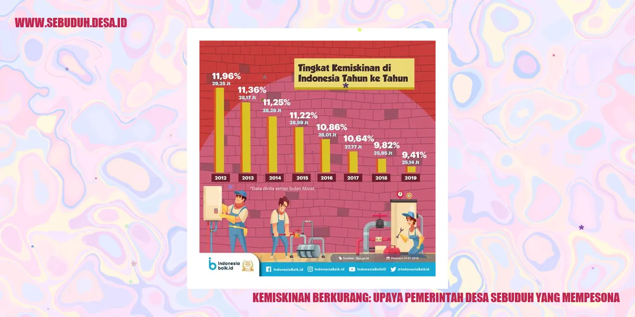 Upaya Pemerintah Desa Sebuduh