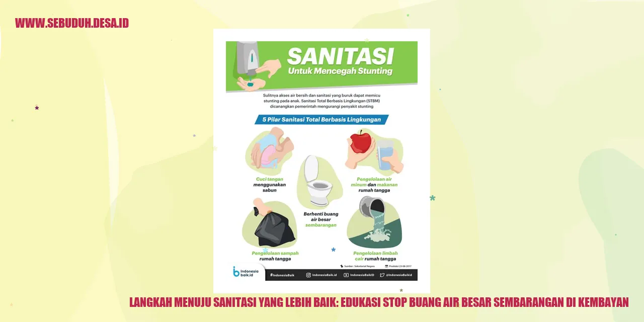 Revolution Sanitasi: Stop BAB Sembarangan di Kembayan!