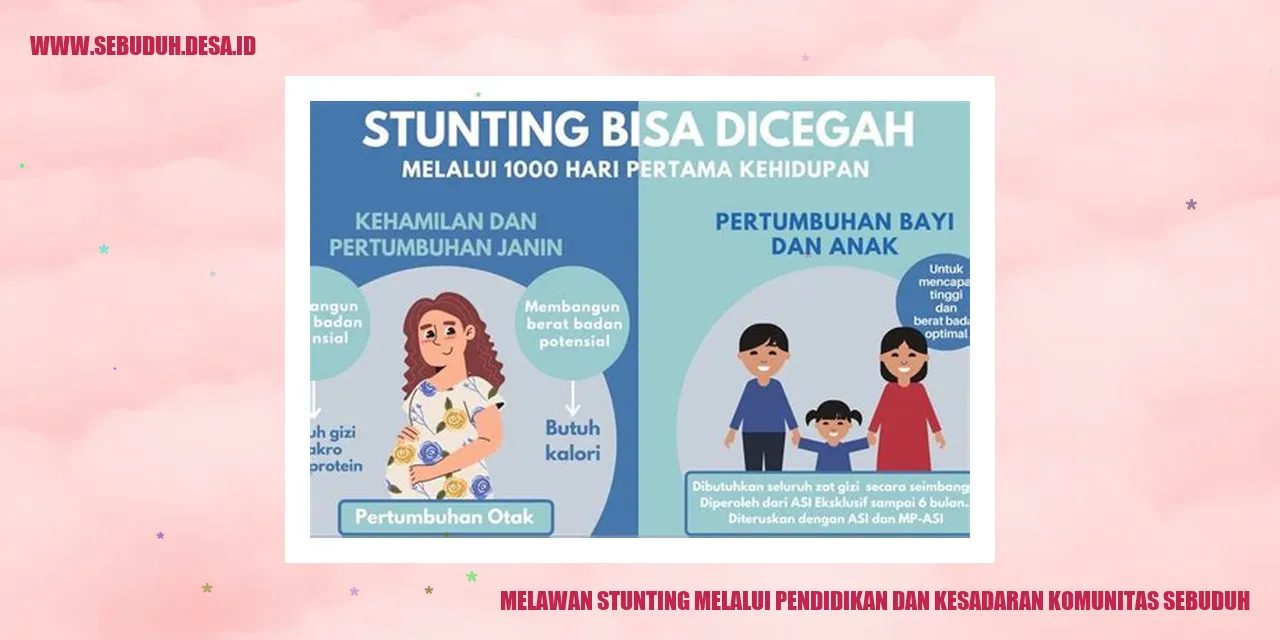 Melawan Stunting melalui Pendidikan dan Kesadaran Komunitas Sebuduh