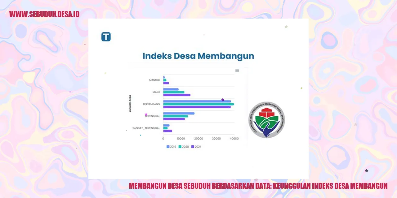 Membangun Desa Sebuduh Berdasarkan Data: Keunggulan Indeks Desa Membangun