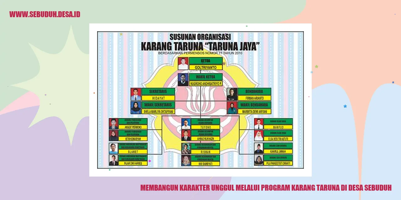 Rahasia Sukses Bangun Karakter Lewat Program Karang Taruna!