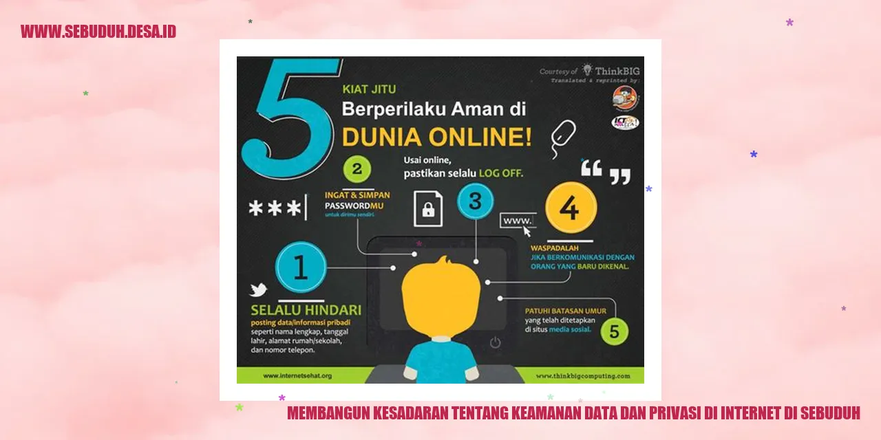 Membangun Kesadaran tentang Keamanan Data dan Privasi di Internet di Sebuduh