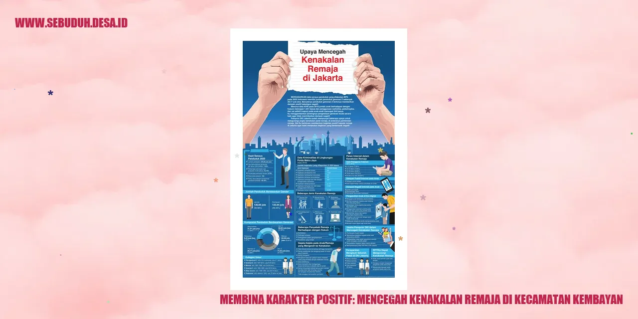 Membina Karakter Positif: Mencegah Kenakalan Remaja di Kecamatan Kembayan