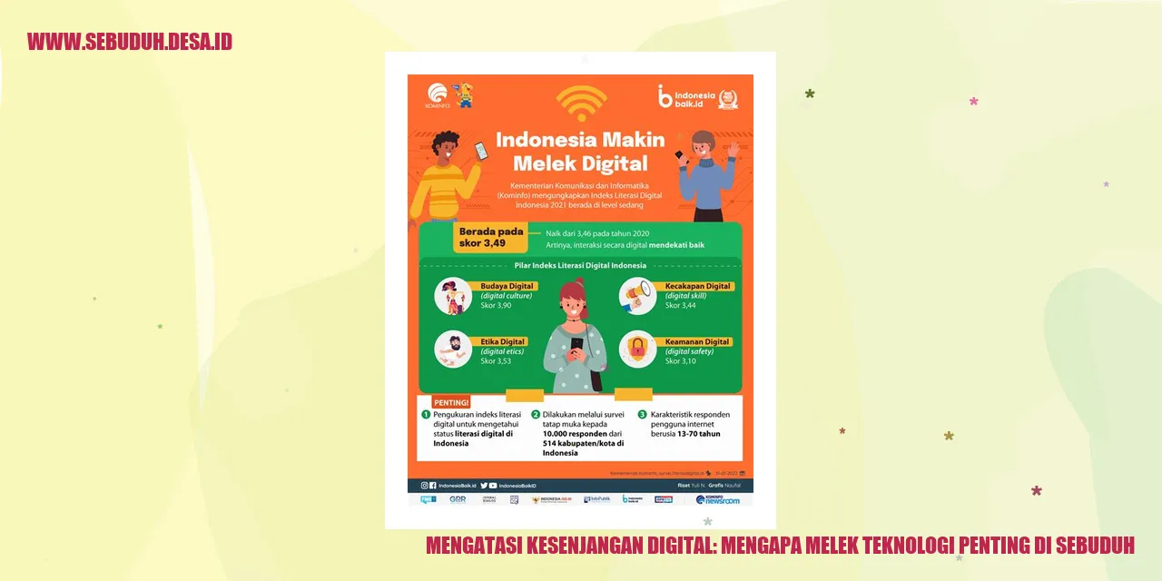 Mengatasi Kesenjangan Digital: Mengapa Melek Teknologi Penting di Sebuduh