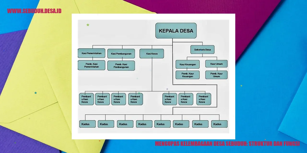 Mengupas Kelembagaan Desa Sebuduh: Struktur dan Fungsi