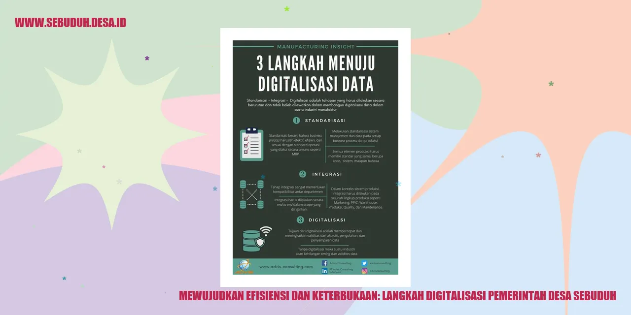 Mewujudkan Efisiensi dan Keterbukaan: Langkah Digitalisasi Pemerintah Desa Sebuduh