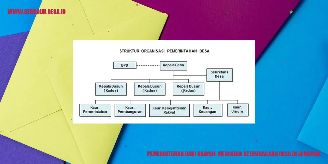 Pemerintahan dari Bawah: Mengenal Kelembagaan Desa di Sebuduh