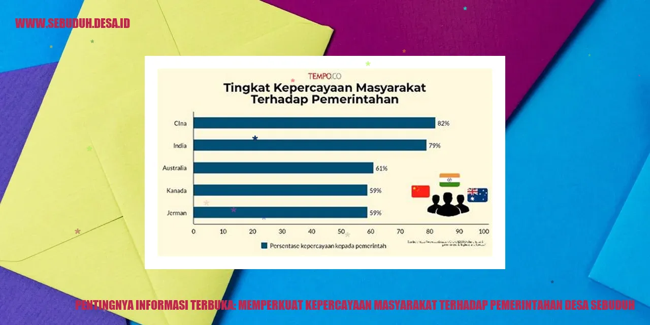 Pentingnya Informasi Terbuka: Memperkuat Kepercayaan Masyarakat terhadap Pemerintahan Desa Sebuduh