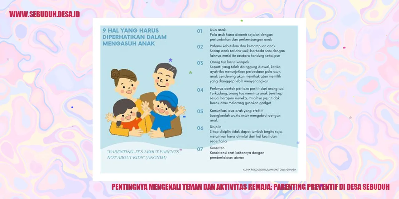 Pentingnya Mengenali Teman dan Aktivitas Remaja: Parenting Preventif di Desa Sebuduh