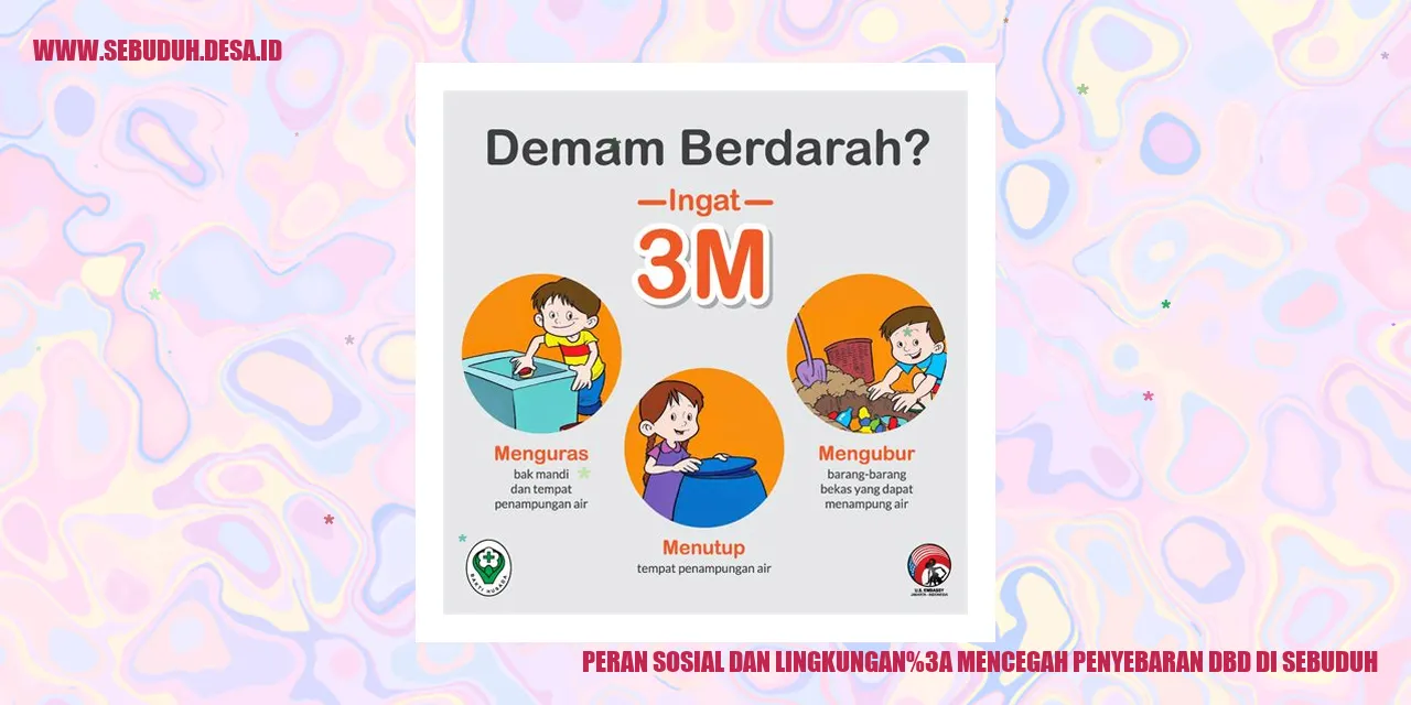 Peran Sosial dan Lingkungan: Mencegah Penyebaran DBD di Sebuduh